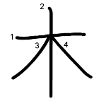 kanji - árvore