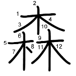 kanji - floresta