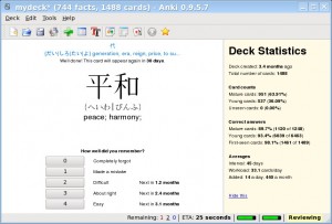 Anki - Estatísticas do Deck